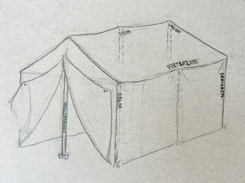 Good tent